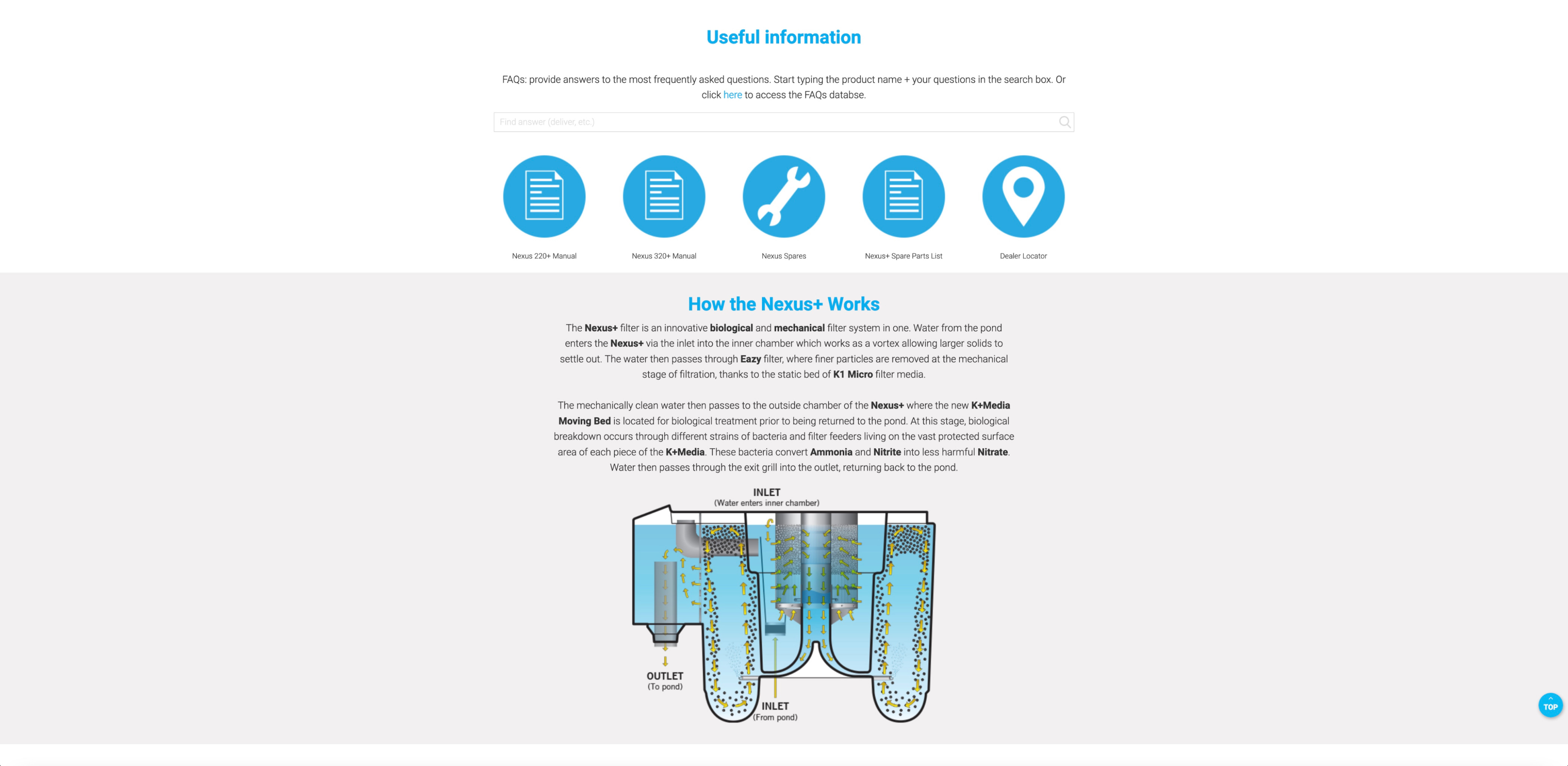 Evolution Aqua website - Nexus page