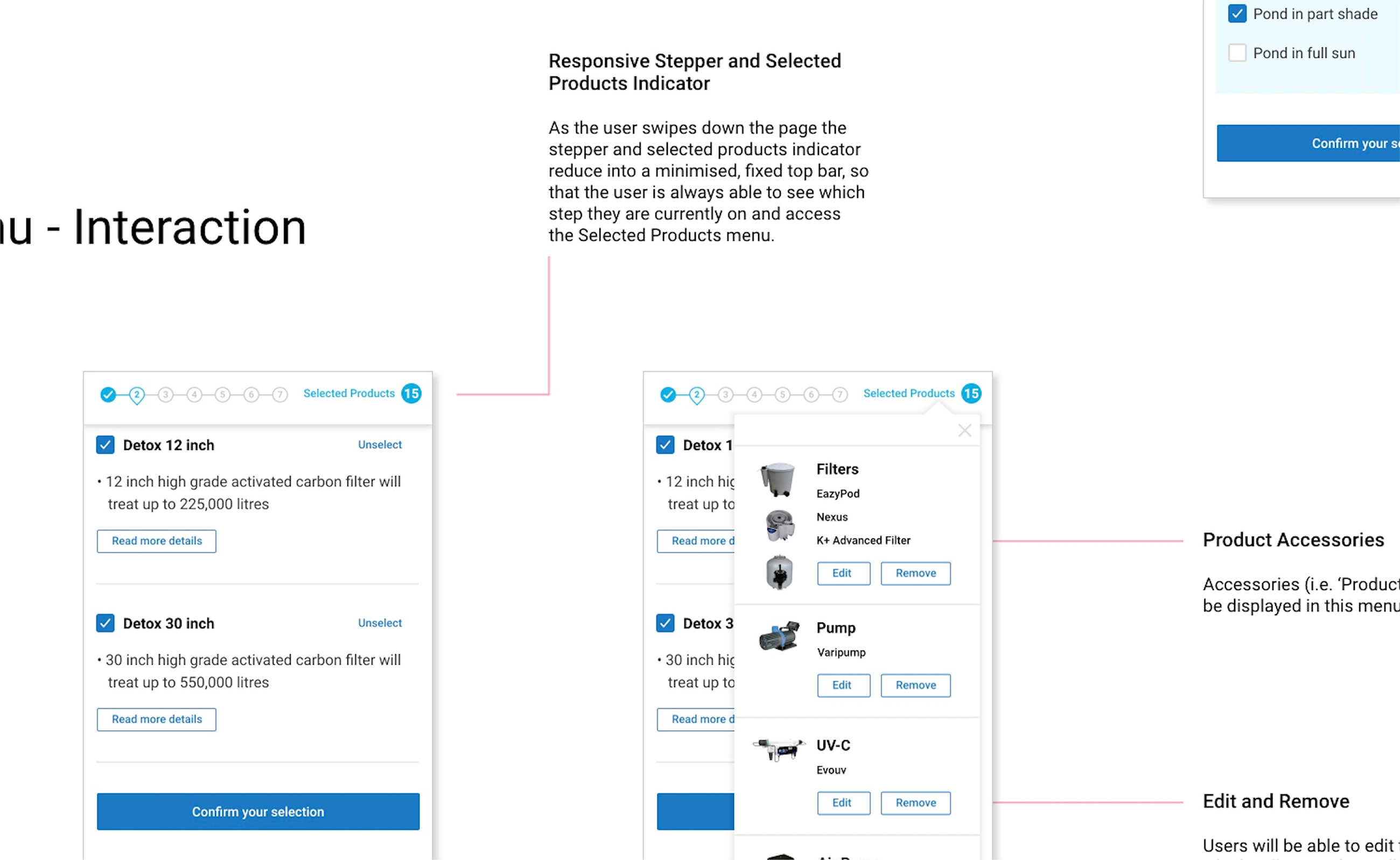 Image showing the user flow stepper infographic on-page.