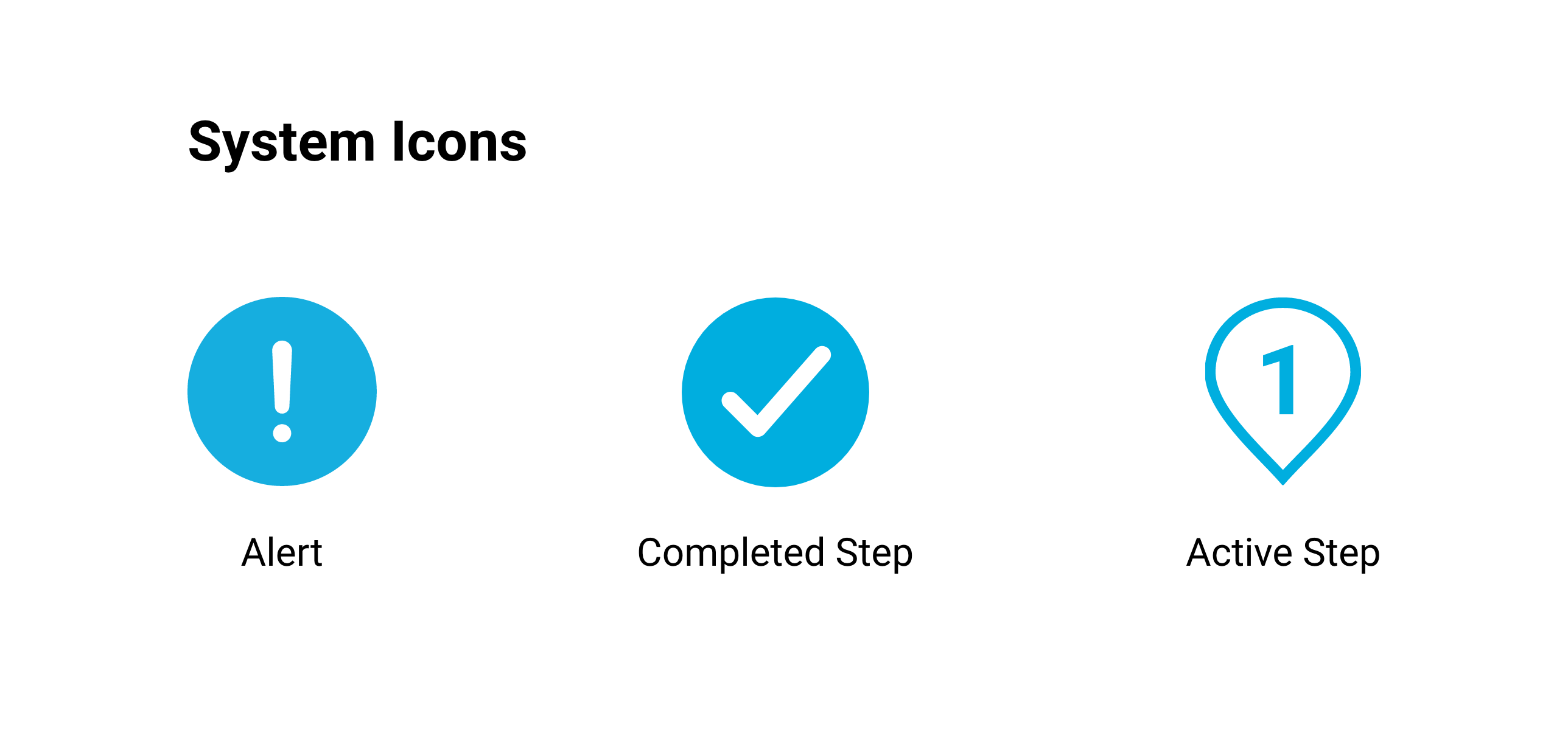 Image displaying the different system icons.