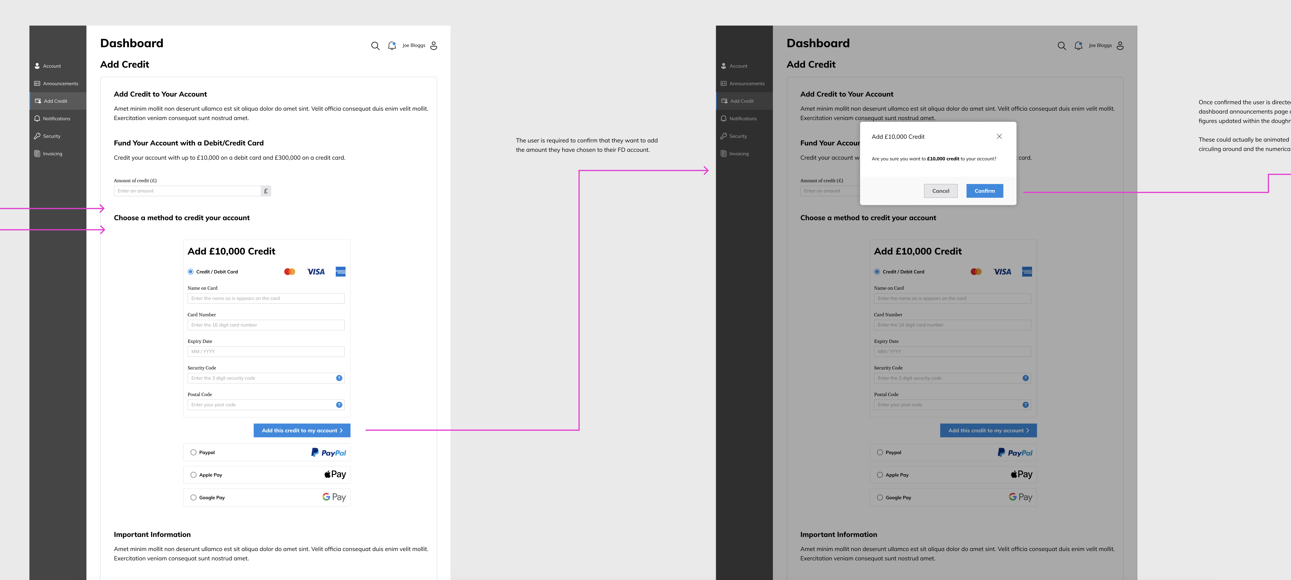 An image of the dashboard credit confirmation.