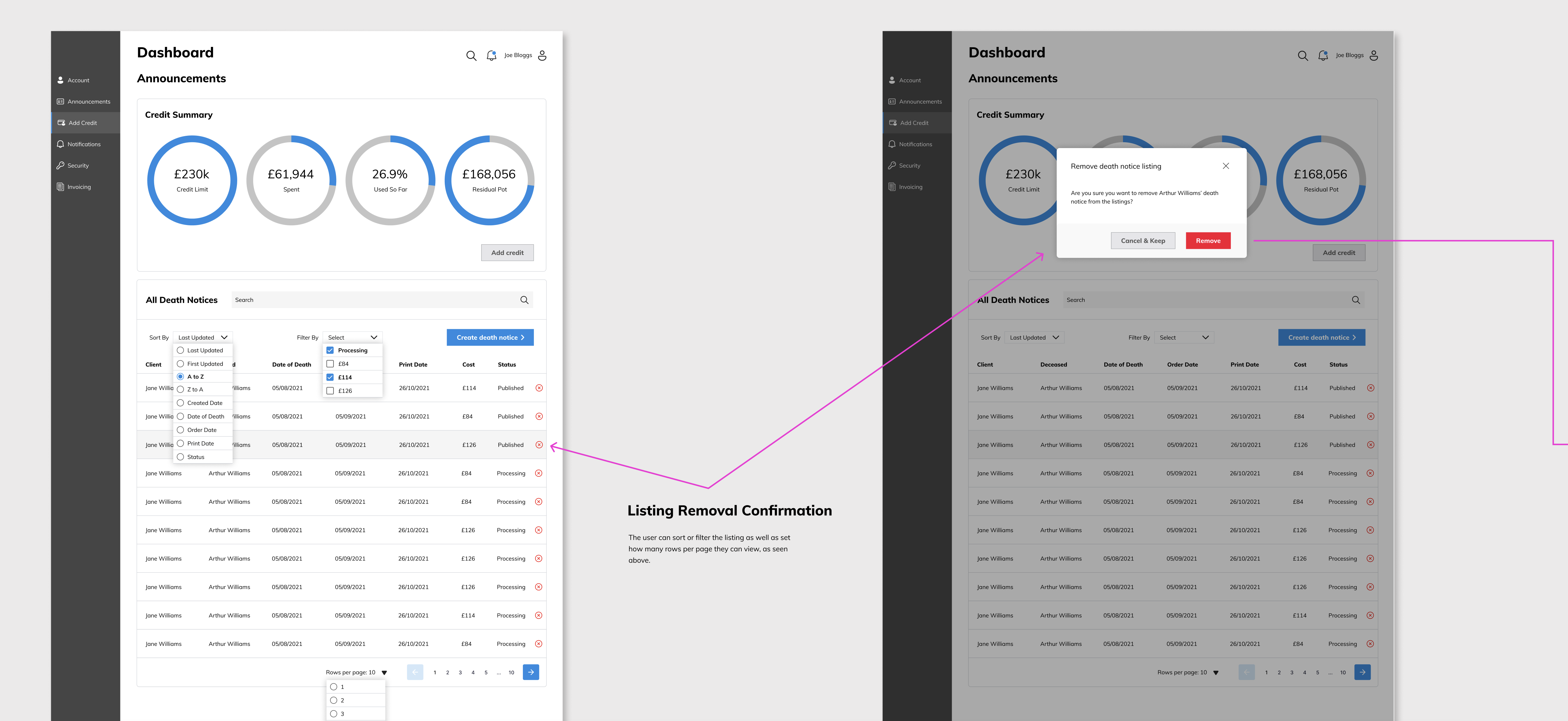 An image of the dashboard listing removal.