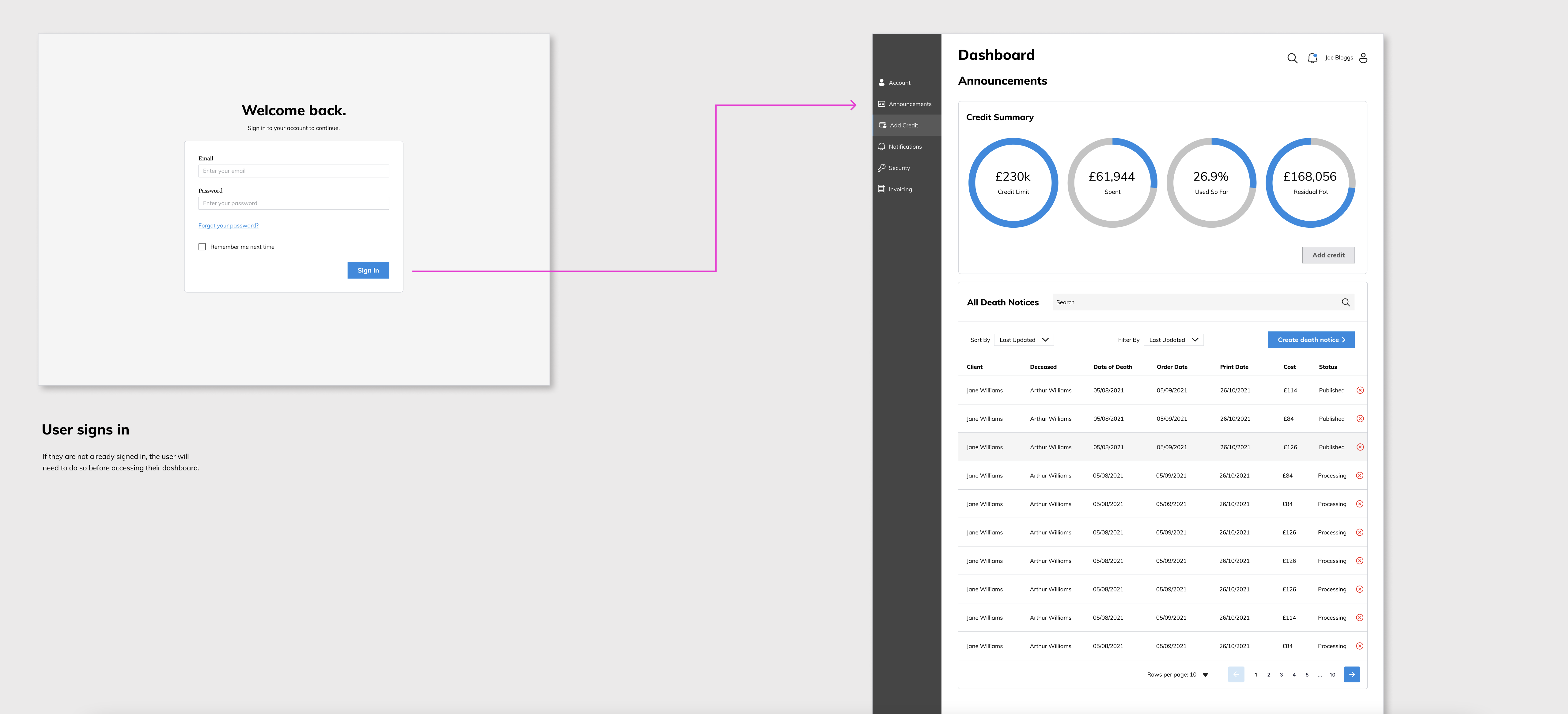 An image of the dashboard sign-in