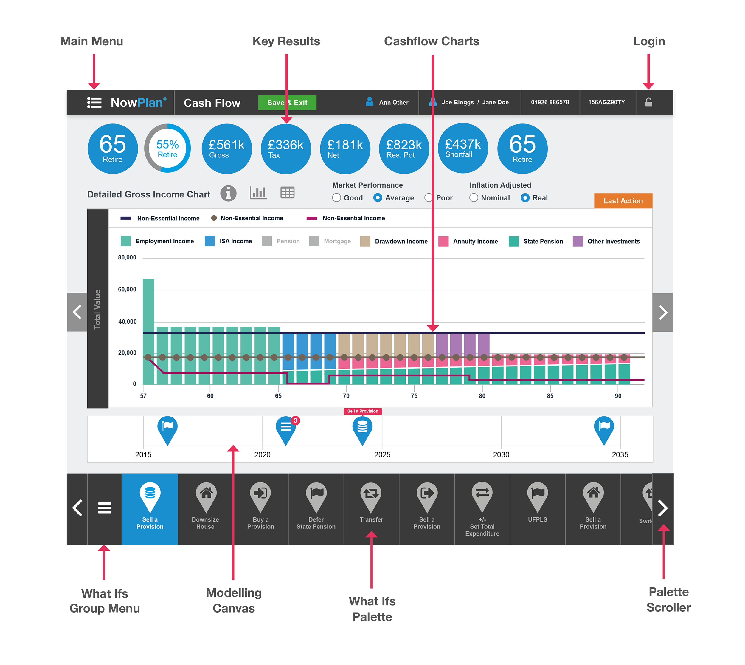 Cashflow Modeller final design