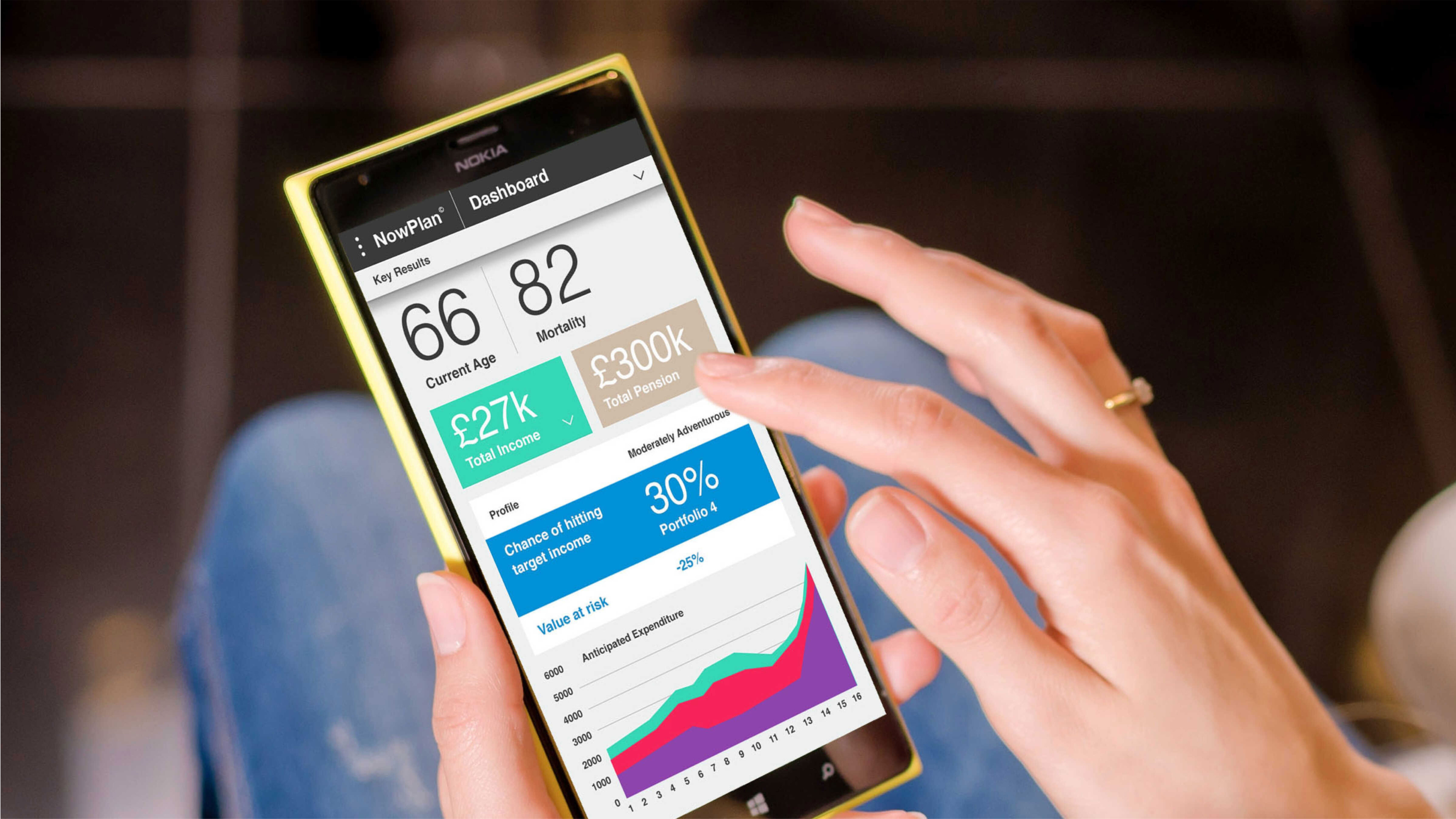 Dashboard screen on an iPhone