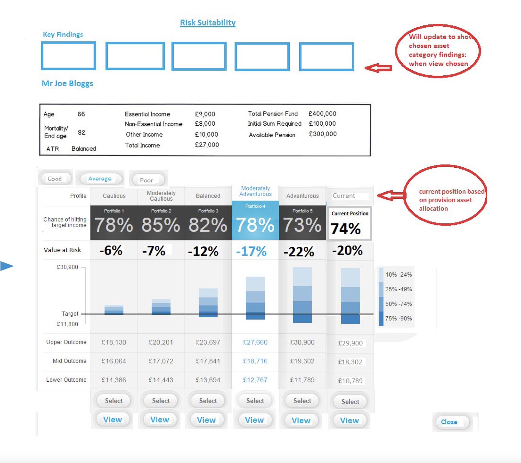 User story 1 solution rationale - image 2