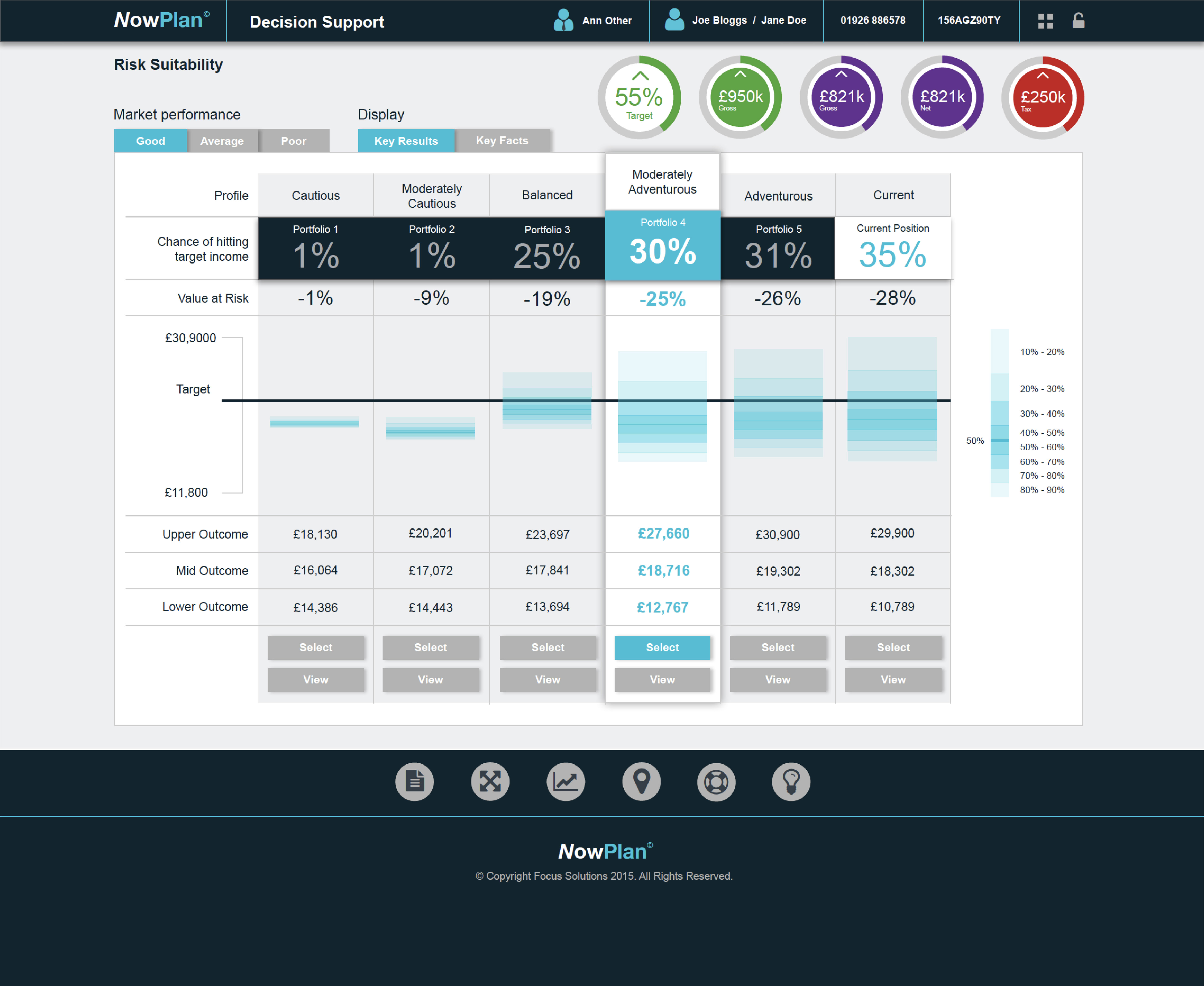 Risk Suitability screen high fidelity