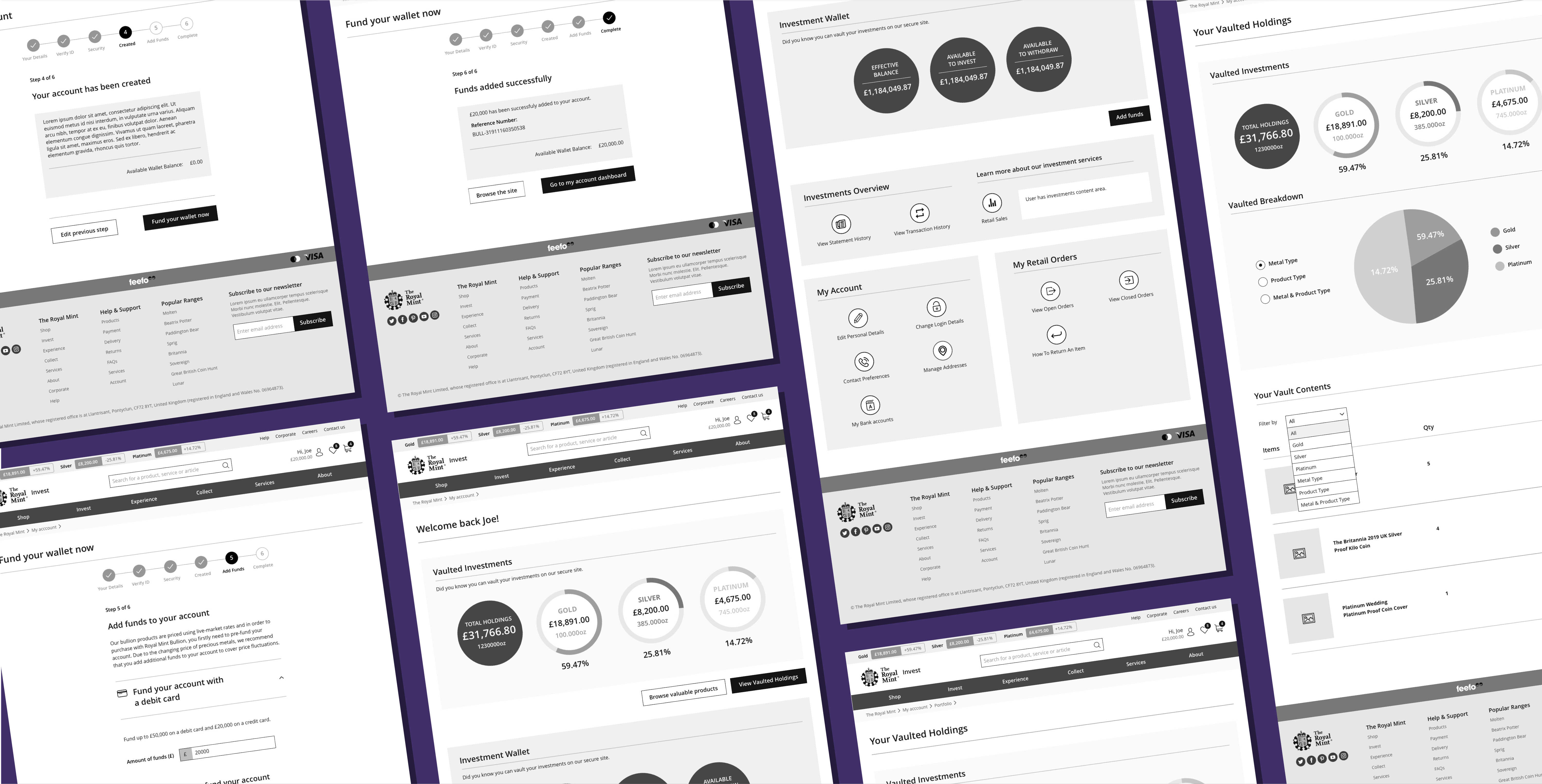 Registration & dashboard intro image of the desktop wireframes