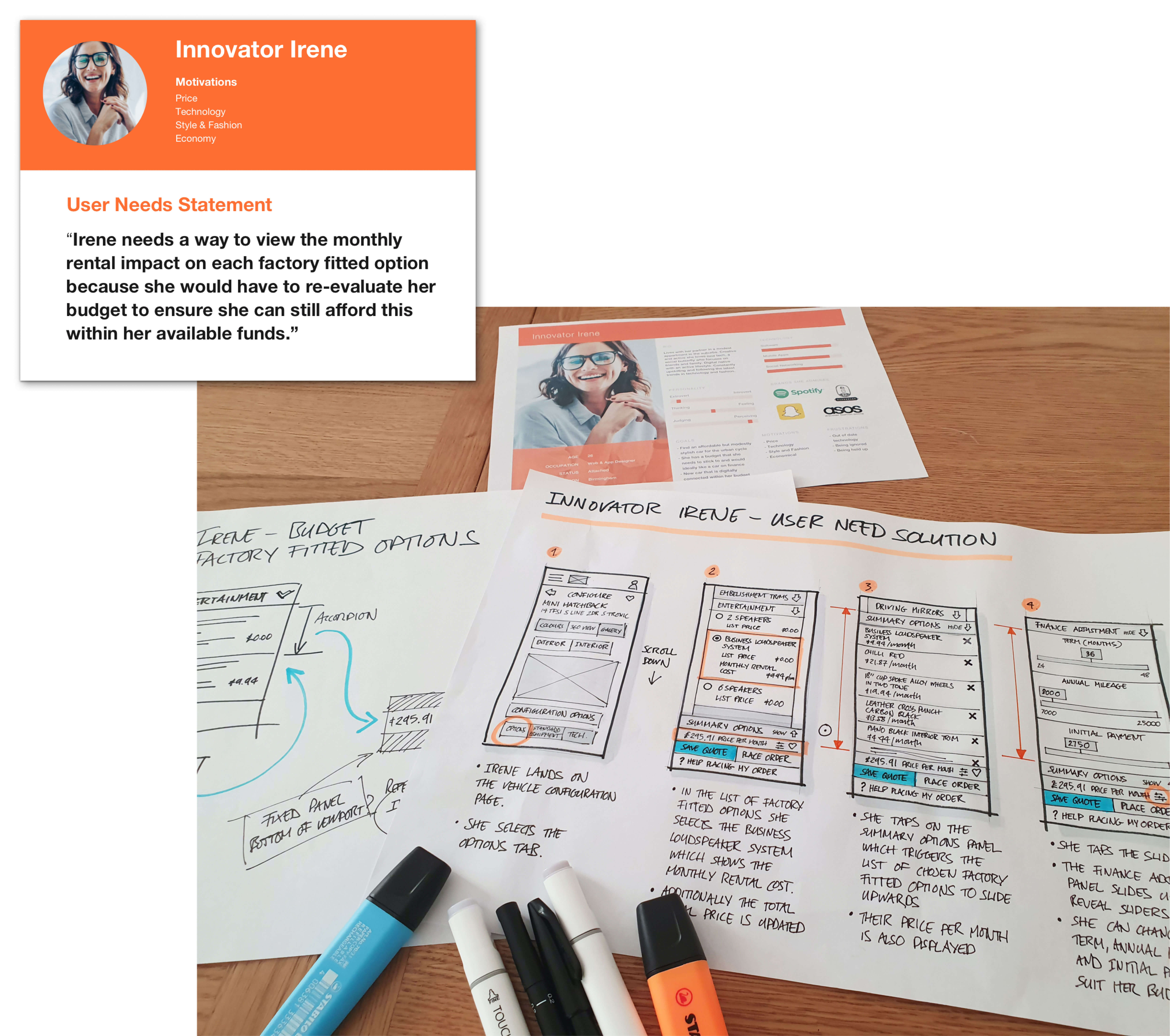 Irene's user need statement and ideation sketches